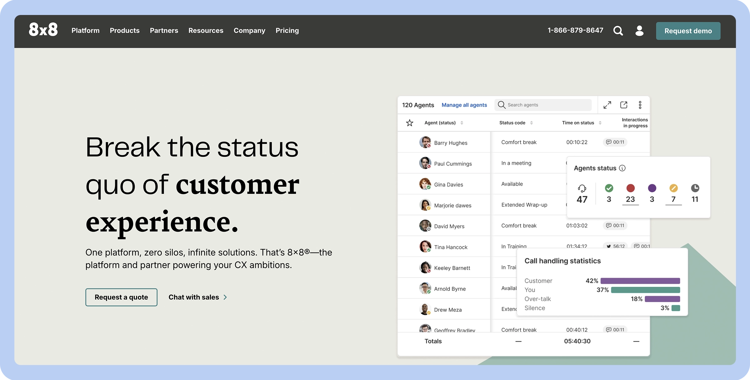 Stylized screenshot of the 8x8 website’s landing page depicting the company colors and logo as well as a screenshot of the platform and links to the pricing page and the contact page.